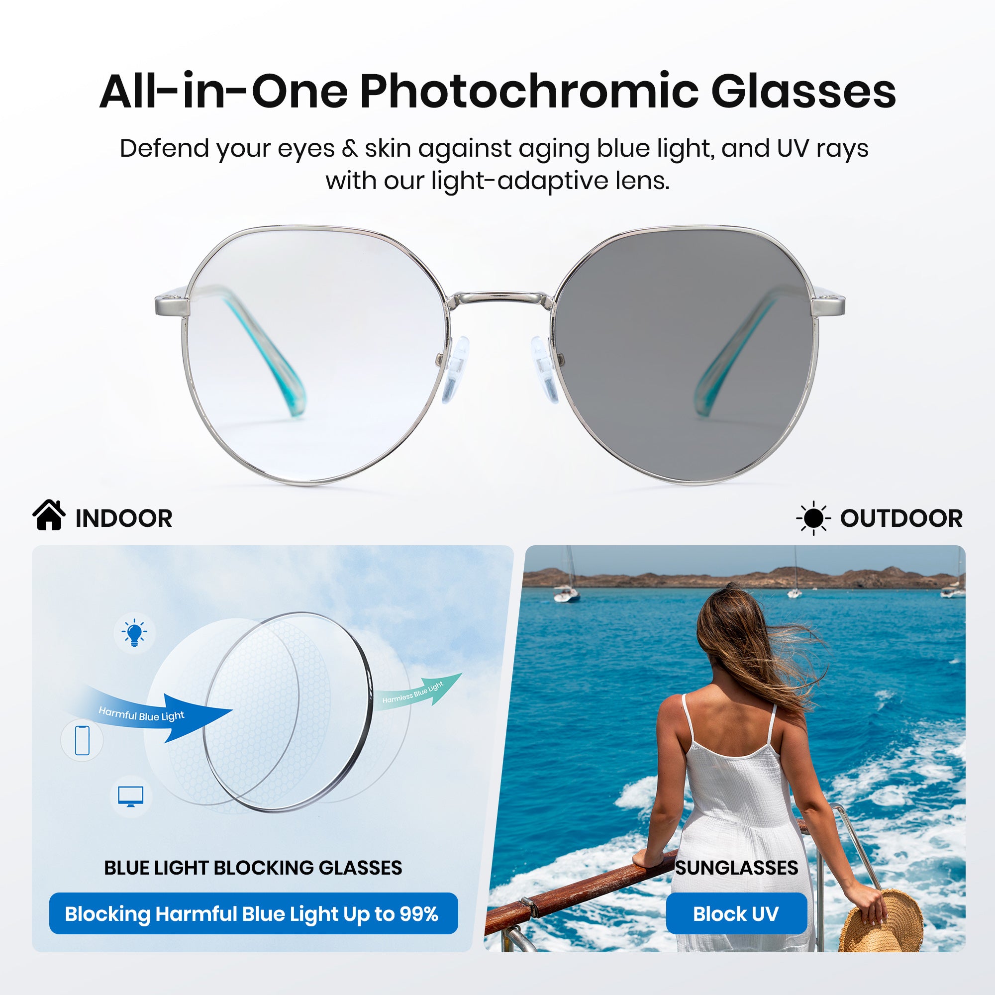 All-in-One Photochromic Glasses with text about blue light blocking and UV protection.