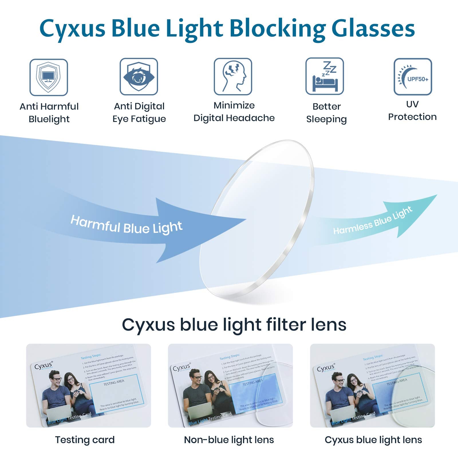 Cyxus Blue Light Glasses for Anti Glare and Eyes Strain Eyewear Frame, Filter Blue Ray Computer Gaming Eyeglasses, Unisex for Women and Men