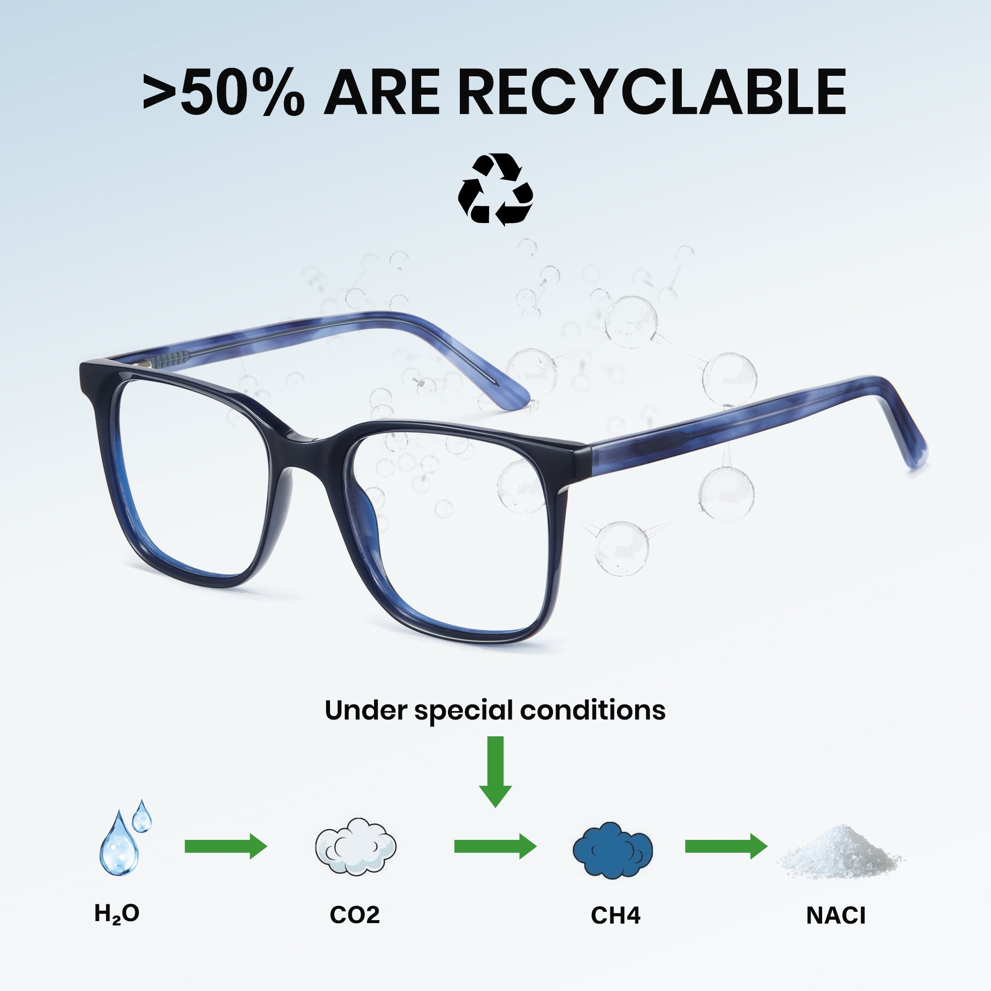 Blue Light Blocking Glasses 8148