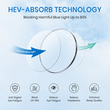 Jola Photochromic