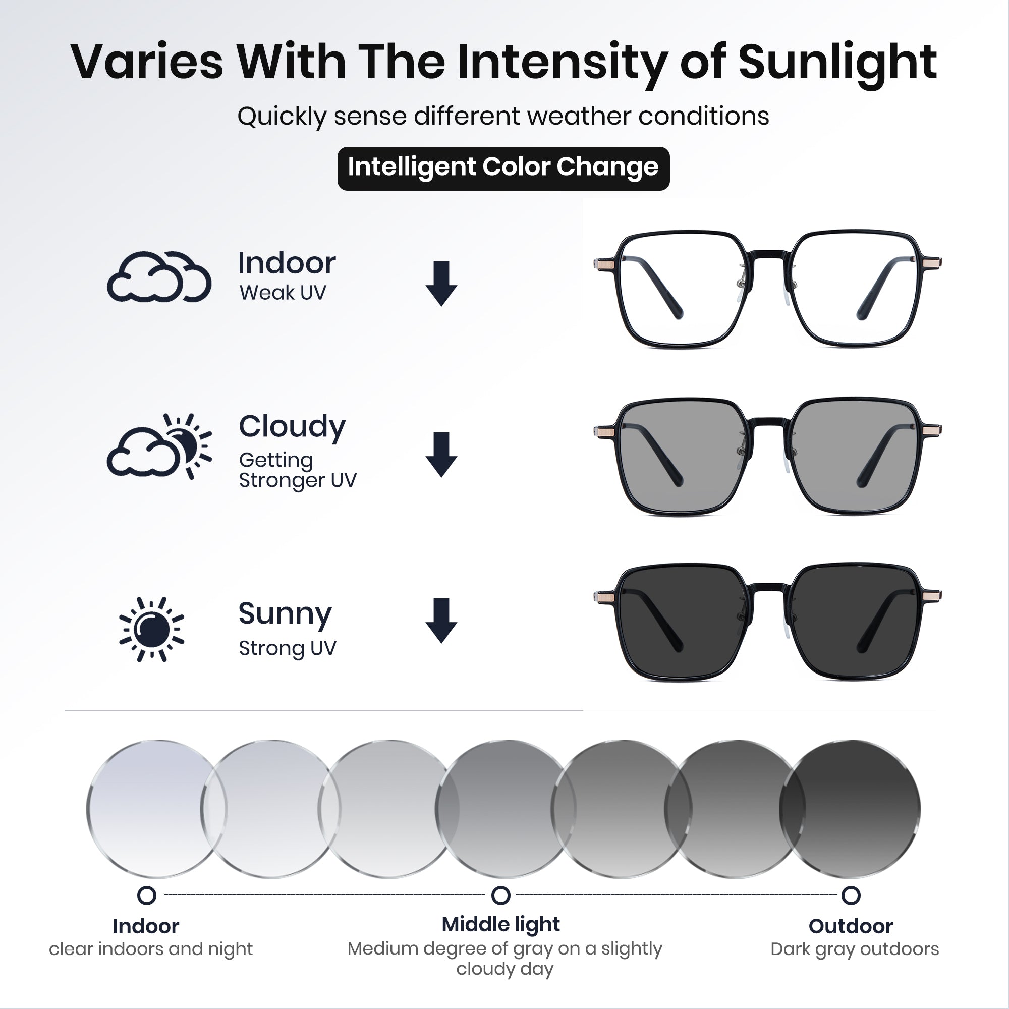 Photochromic UV400 Blue Light Blocking Glasses 8223