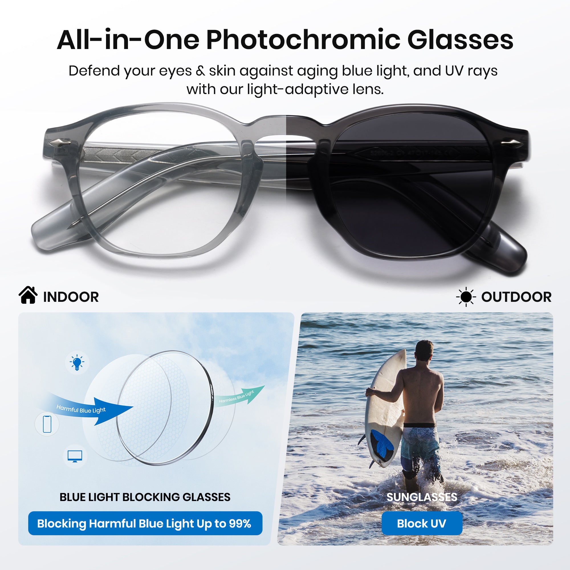 All-in-One Photochromic Glasses with indoor and outdoor use scenarios.
