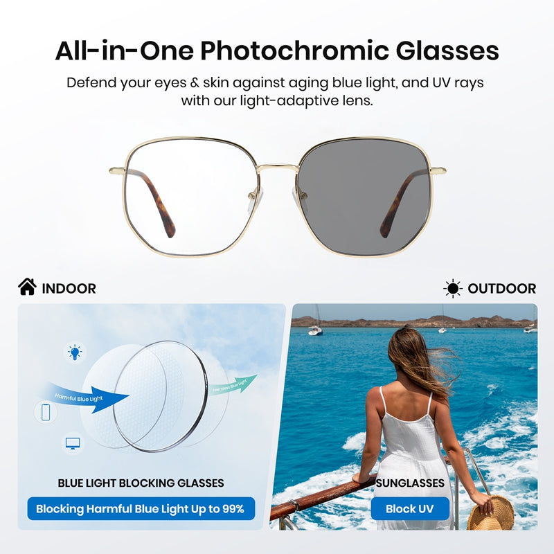 All-in-One Photochromic Glasses with text about blue light blocking and UV protection.