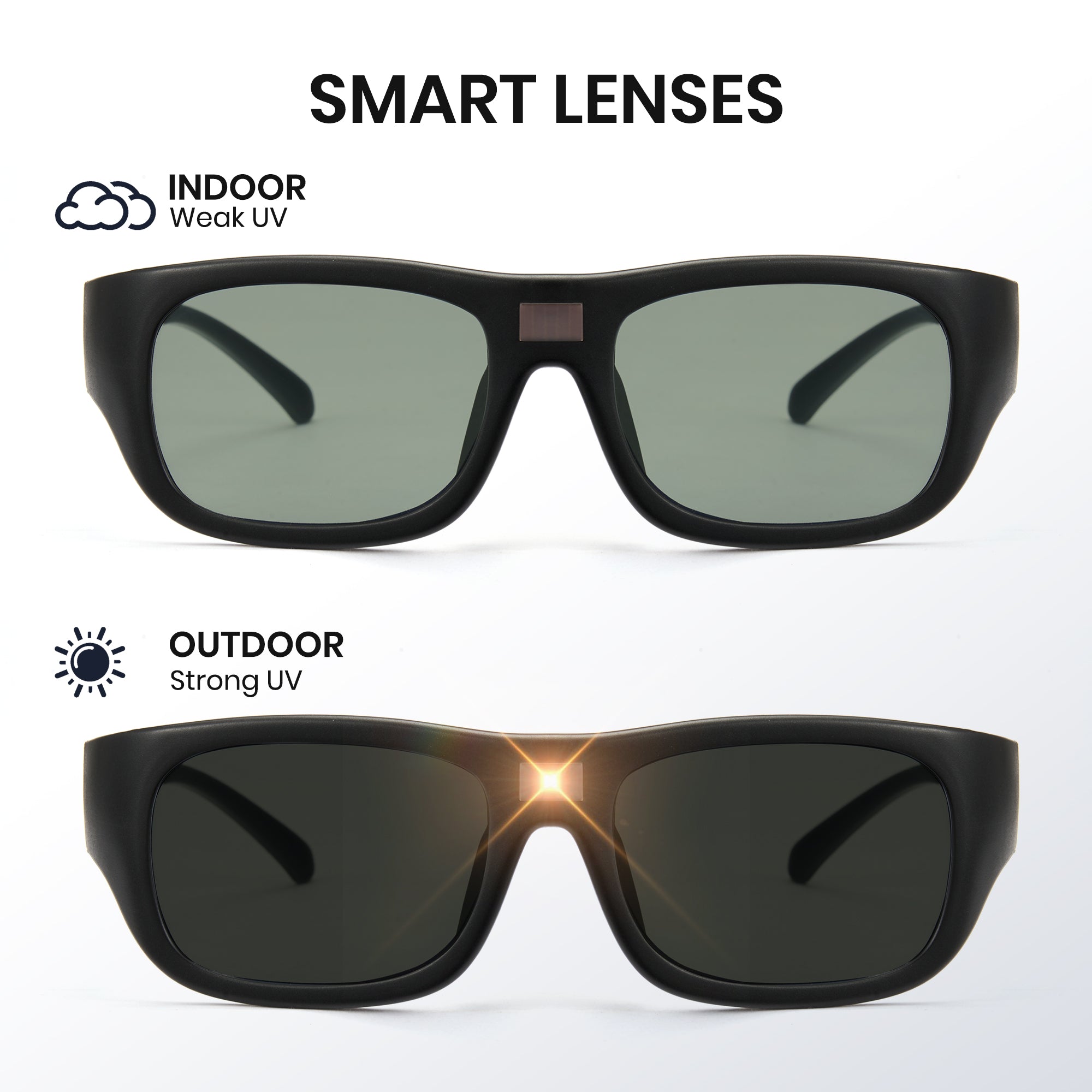 0.1 Seconds Photochromic Polarized Sunglasses with Blue Light Blocking P1153