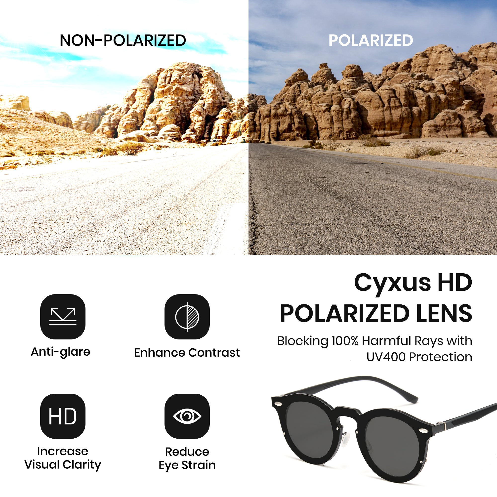 Comparison of non-polarized and polarized sunglasses with a desert landscape background, featuring Cyxus HD Polarized Lens.