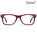 Lunettes de lecture 2013