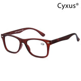 Reading Glasses 2013
