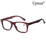 Reading Glasses 2013