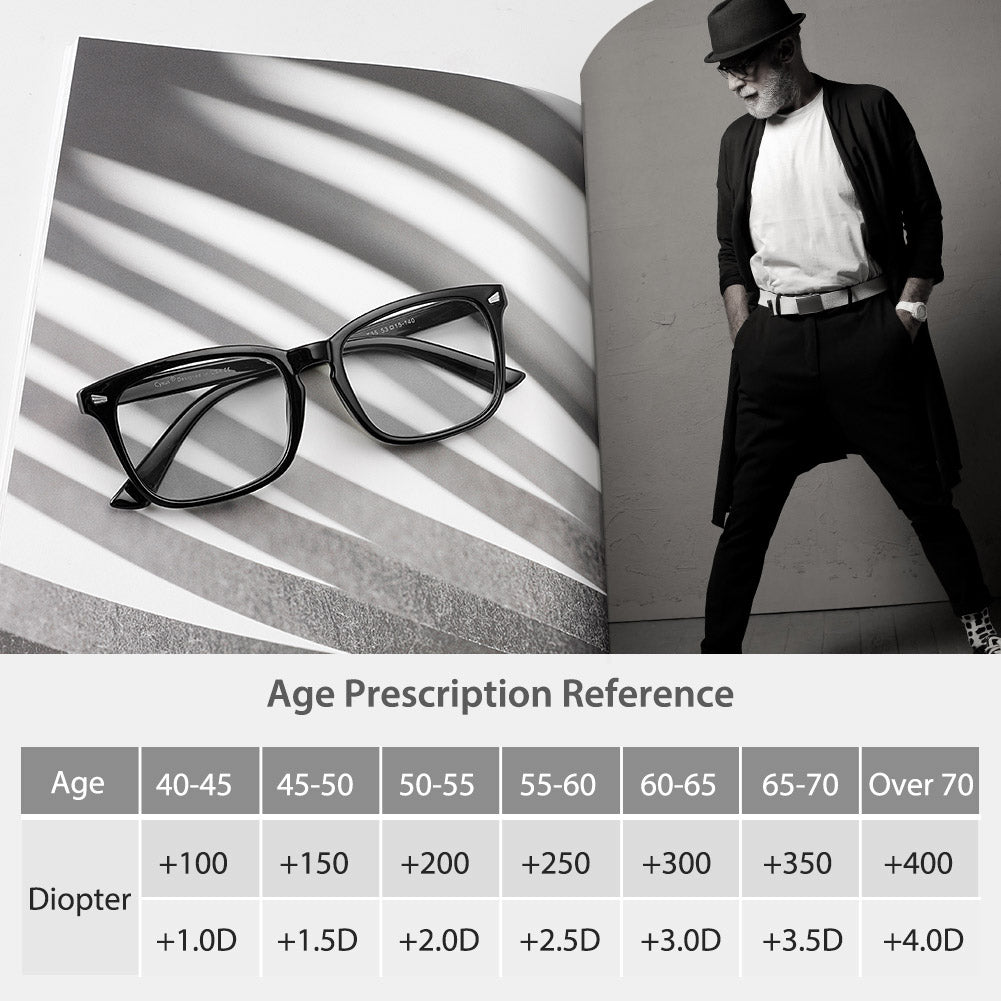 Presbyopia Blue Light Blocking Reading Glasses 2082 Reading Glasses cyxus