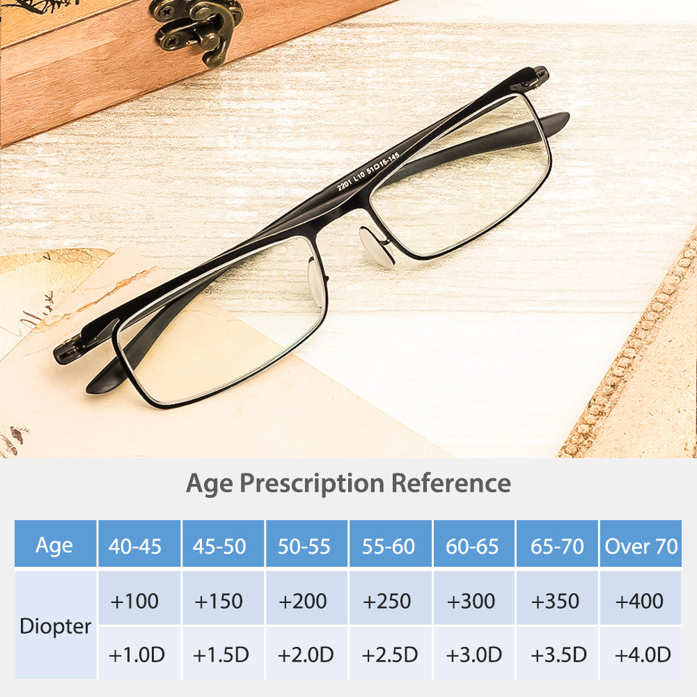 Presbyopia Blue Light Blocking Reading Glasses 2201 Reading Glasses cyxus