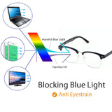 Blue Light Blocking Glasses Murrart Computer Glasses cyxus