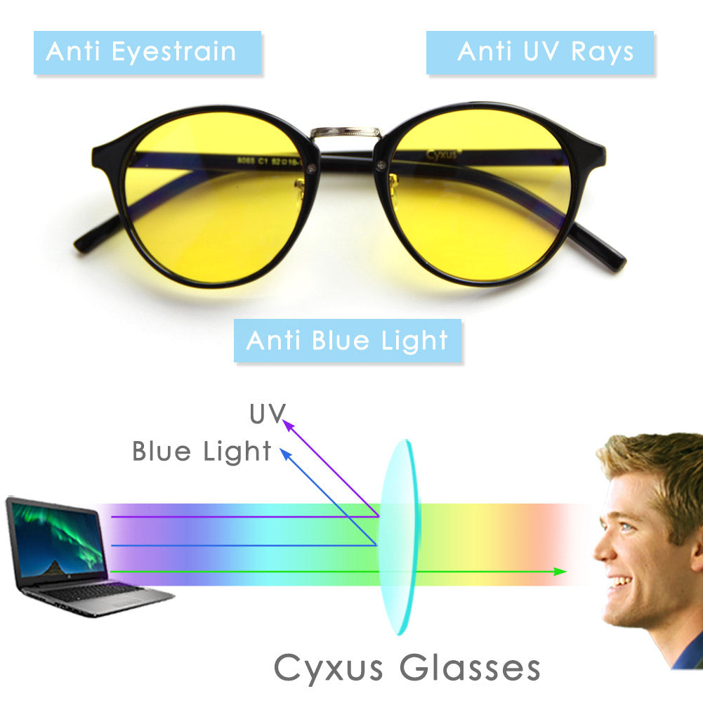 Blue Light Blocking Sleep Glasses Stella Sleep Glasses cyxus
