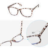 Blue Light Blocking Glasses Structure Diagram