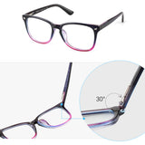 Blue Light Blocking Glasses Structure Diagram