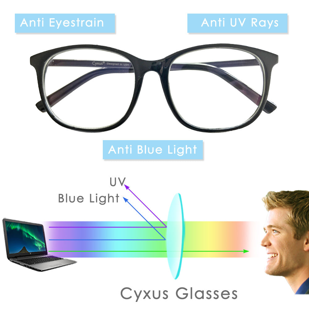 Blue Light Blocking Glasses Riya Computer Glasses cyxus