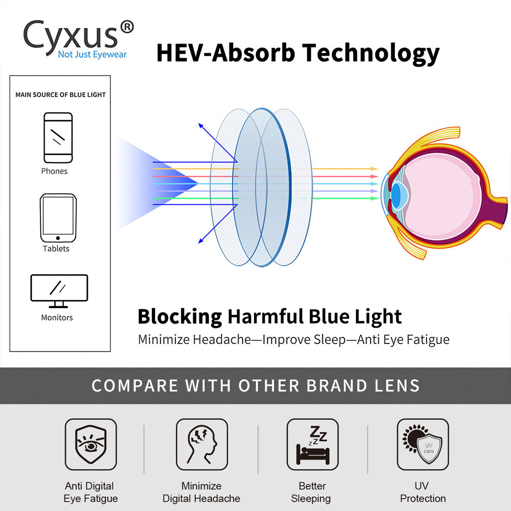 Blue Light Blocking Glasses Neonna Computer Glasses cyxus