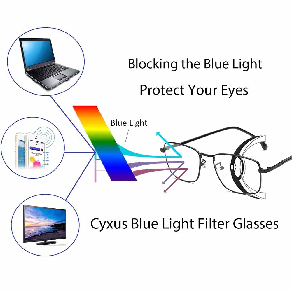 Blue Light Blocking Glasses Kyra Computer Glasses cyxus