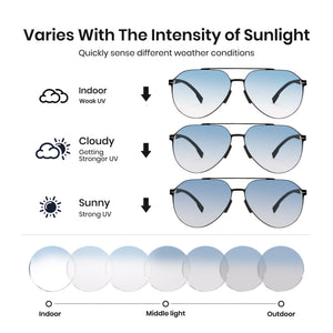 Photochromic Double Bridge Aviator Sunglasses – 1396