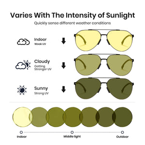 Photochromic Double Bridge Aviator Sunglasses – 1396