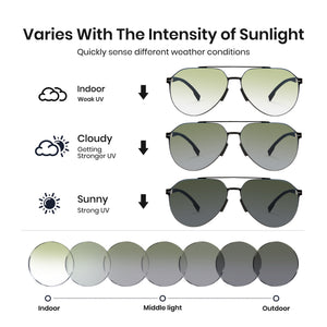 Photochromic Double Bridge Aviator Sunglasses – 1396