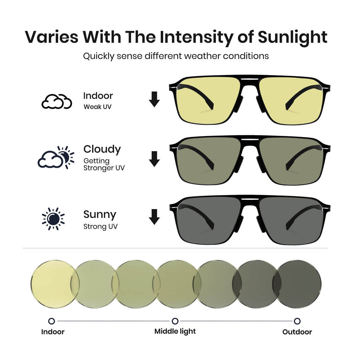 Men double bridge photochromic sunglasses matte black metal frame yellow photochromic lens, 21.1g ultra‑light no‑screw spring hinge no‑pinch fit
