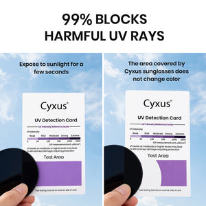 Two side-by-side panels show a person holding a black round UV blocker in front of a blue sky background while displaying a Cyxus UV detection card. Text at the top reads '99% BLOCKS HARMFUL UV RAYS.