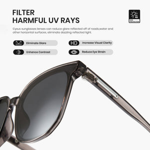 Cylmax sunglasses with text about filtering harmful UV rays on a white background