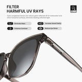 Cylmax sunglasses with text about filtering harmful UV rays on a white background