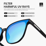 Cylmax sunglasses with blue lenses on a white background, featuring text about UV ray protection.