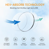 HEV-Absorb technology illustration blocking harmful blue light with icons below on a light blue background