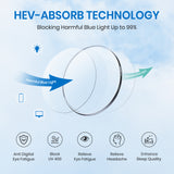 HEV-ABSORB Technology diagram blocking harmful blue light with icons and text on a blue background