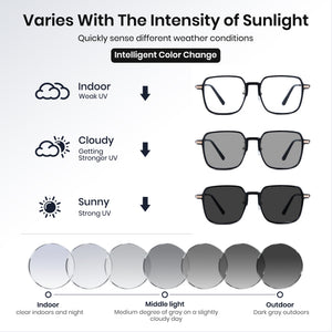 Photochromic UV400 Blue Light Blocking Glasses 8223
