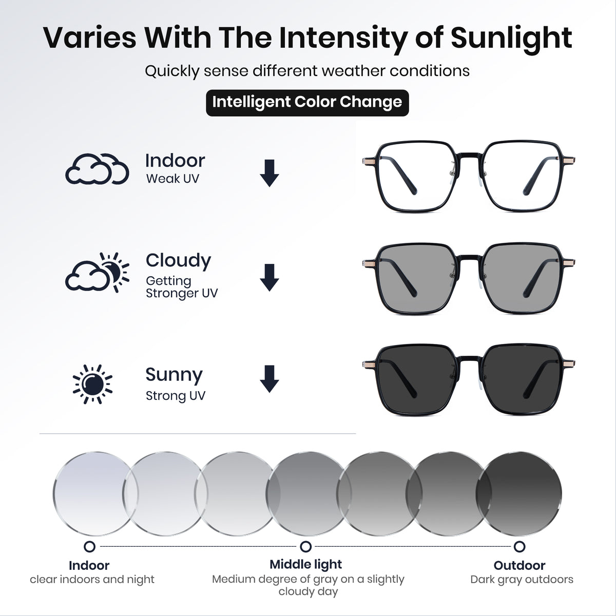 Photochromic UV400 Blue Light Blocking Glasses 8223
