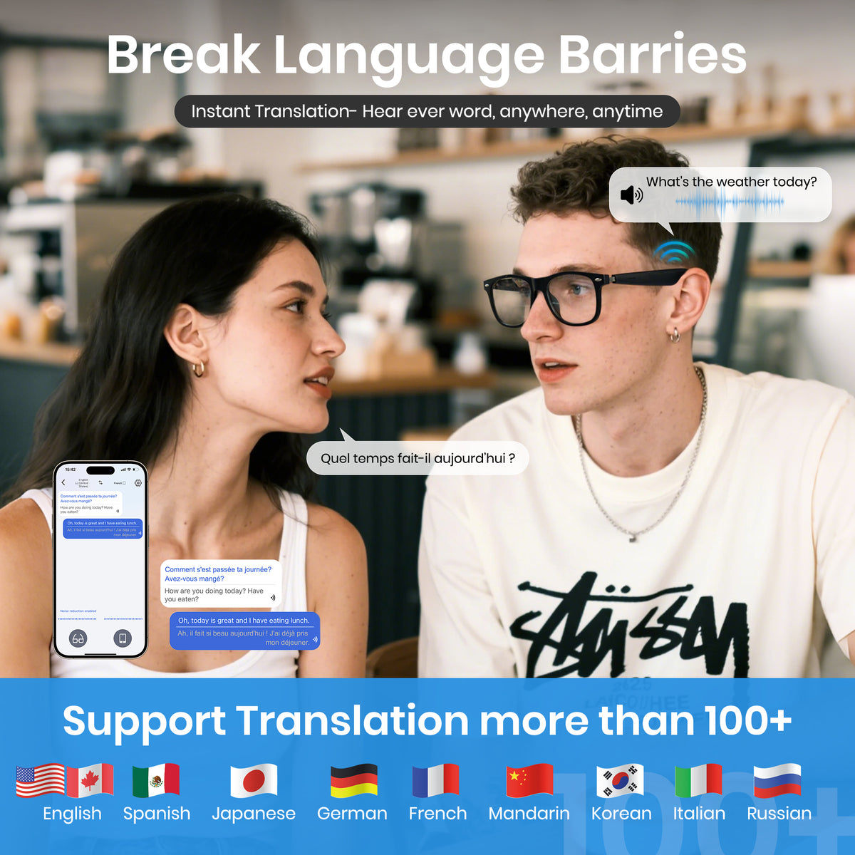 Two people conversing with a Cyxus smart glasses smartphone app for instant translation in a coffee.
