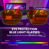 Blue light glasses with a colorful computer setup in the background, emphasizing eye protection.