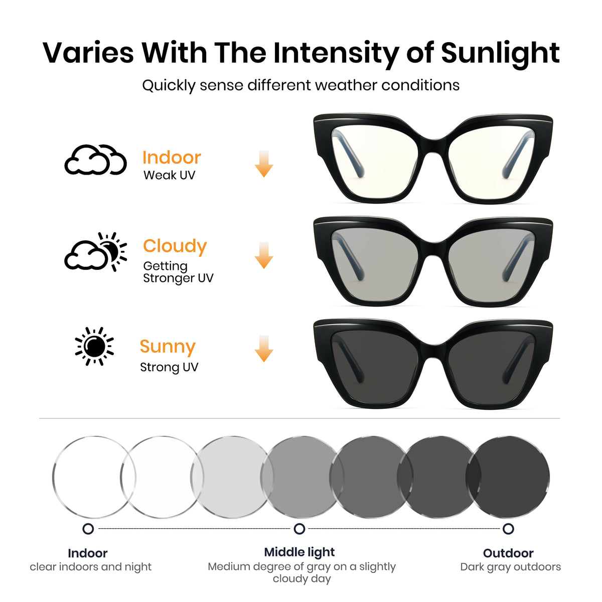 Photochromic Glasses 8371