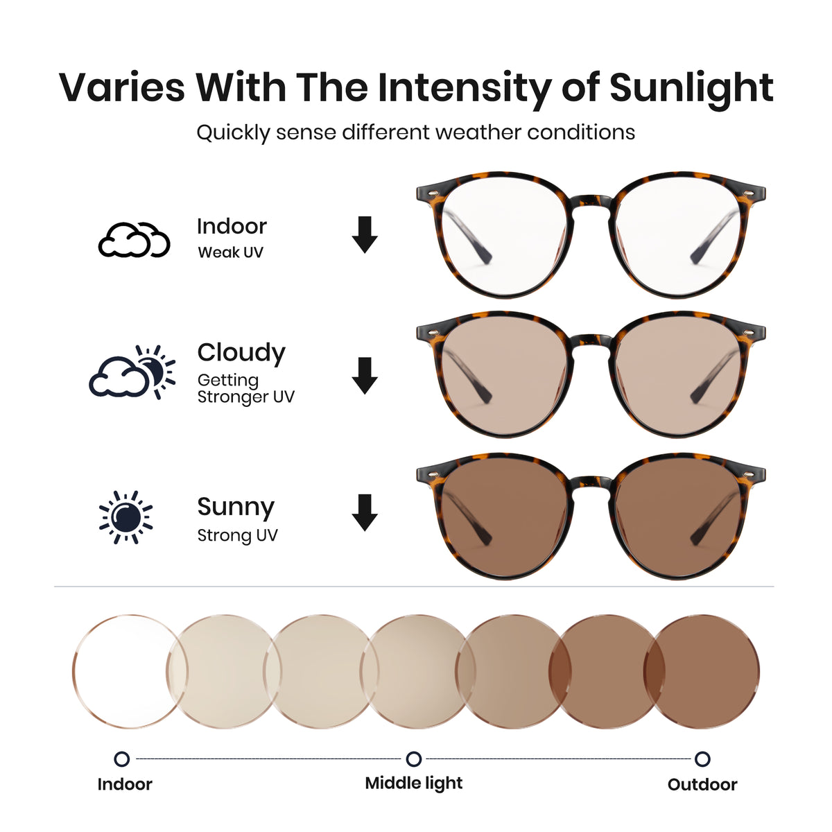 Anti Blue Light Photochromic Glasses 8390