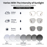 Sunglasses with intelligent color change feature shown in different weather conditions.