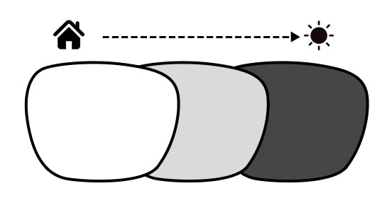 Photochromic with Blue-Light Blocking Lenses