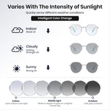 Sunglasses with intelligent color change feature, varying with sunlight intensity.