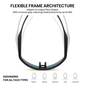 Glasses frame with flexible architecture on a white background