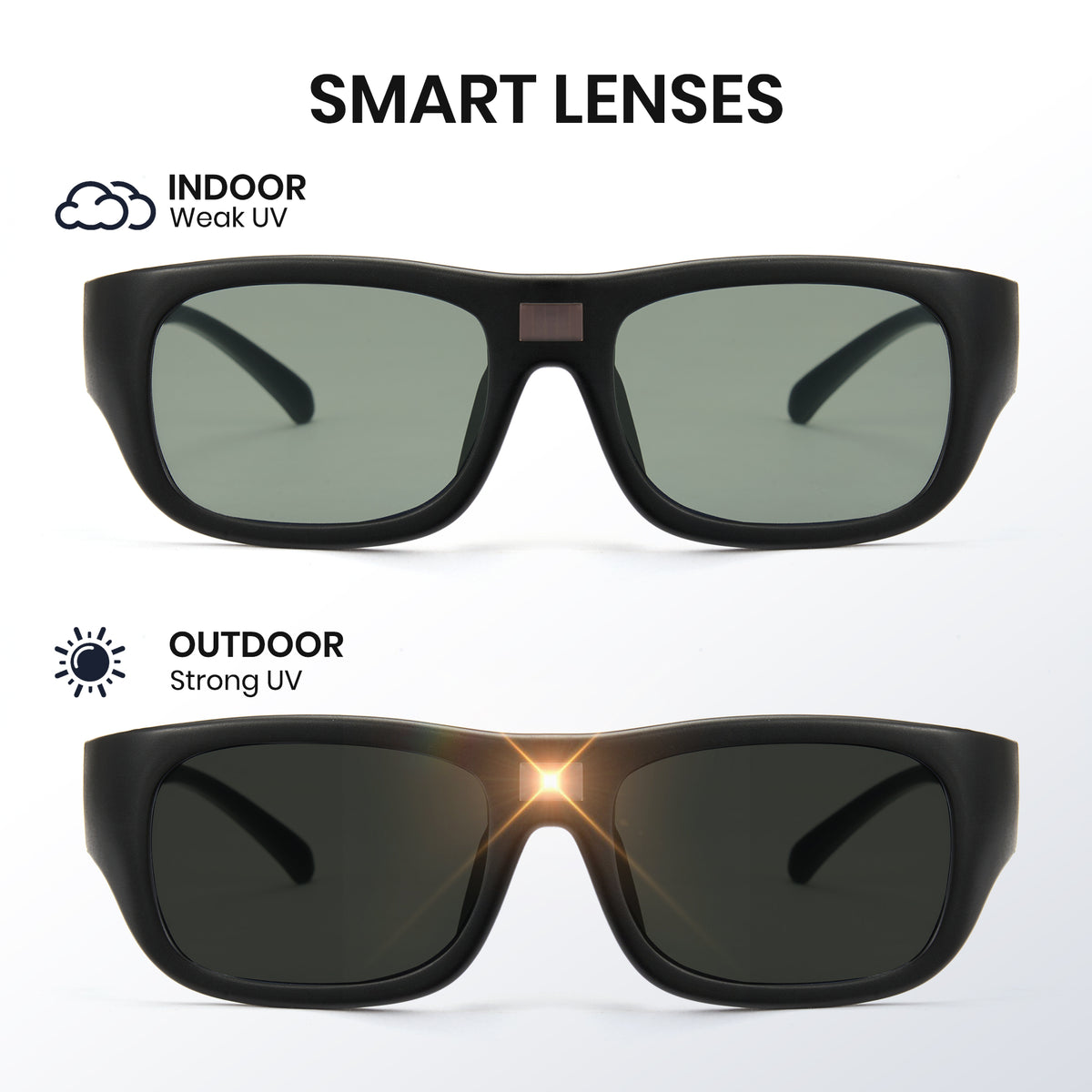 0.1 Seconds Photochromic Polarized Sunglasses with Blue Light Blocking P1153