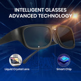 Smart Photochromic Polarized Sunglasses