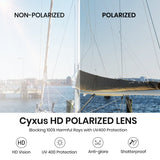 Polarized Sunglasses P1215
