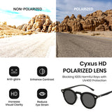 Comparison of non-polarized and polarized sunglasses with a desert landscape background, featuring Cyxus HD Polarized Lens.