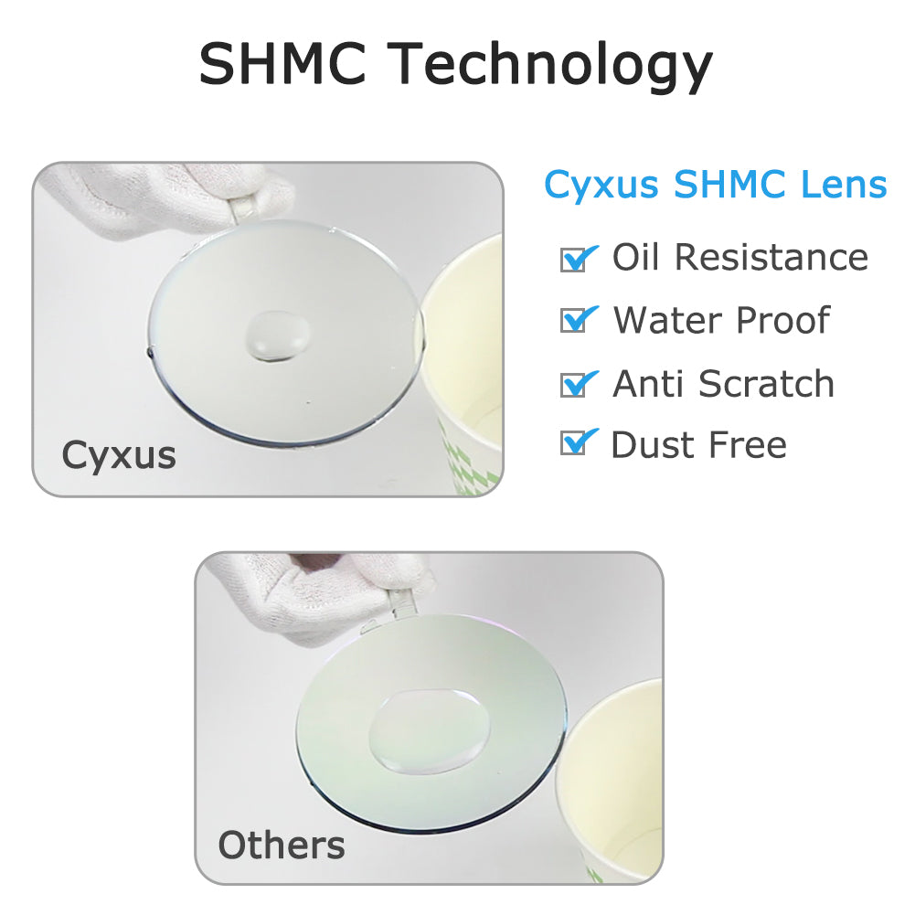 CYXUS Spectacle 1.61 Index Lense