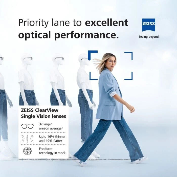 ZEISS Lens x Cyxus Κύρια εικόνα προϊόντος