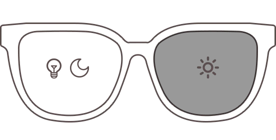 Photochromic (Light-Responsive) Lenses - Cyxus Hauptbild