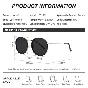 Panther - Cyxus