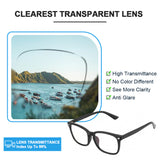 Clearest transparent lens; High transmittance; No color different; See more clarity; Anti glare;